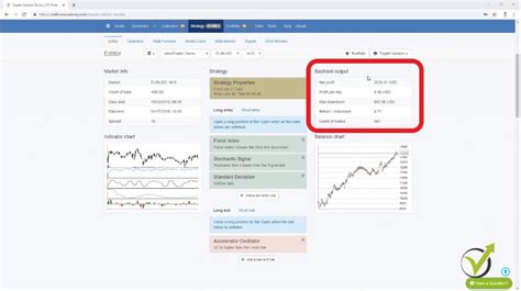 Forex Ea Backtesting Software For Mt Ea Trading Academy