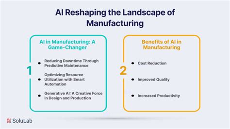 Generative AI in Manufacturing - Benefits and Use Cases