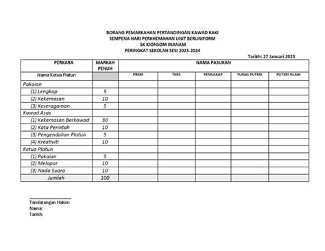 Borang Pemarkahan Pertandingan Kawad Kaki Unit Beruniform Pdf