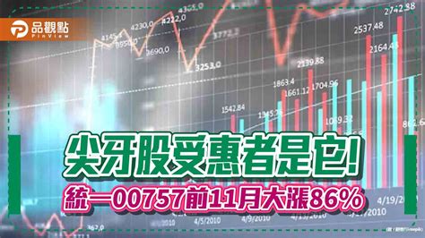 Fangetf（00757）超猛！前11月大漲86％ 統一投信這樣說