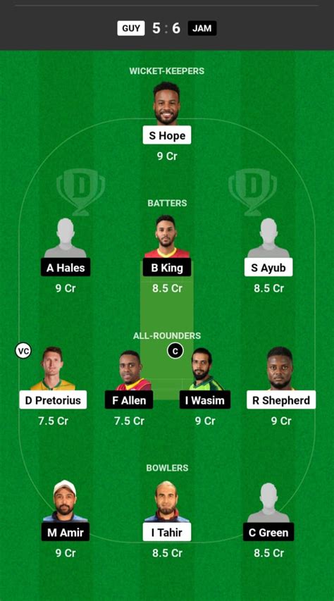 GUY Vs JAM Dream11 Prediction In Hindi Fantasy Cricket Pitch Report