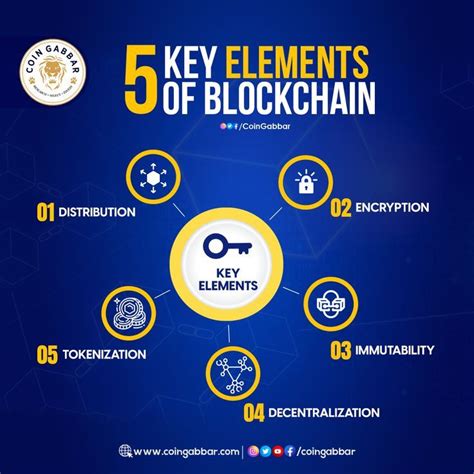 5 Key Elements Of Blockchain Blockchain Blockchain Technology Life Hacks Computer