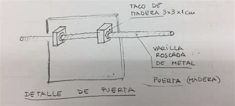 Proyecto Final Maquinando TEC