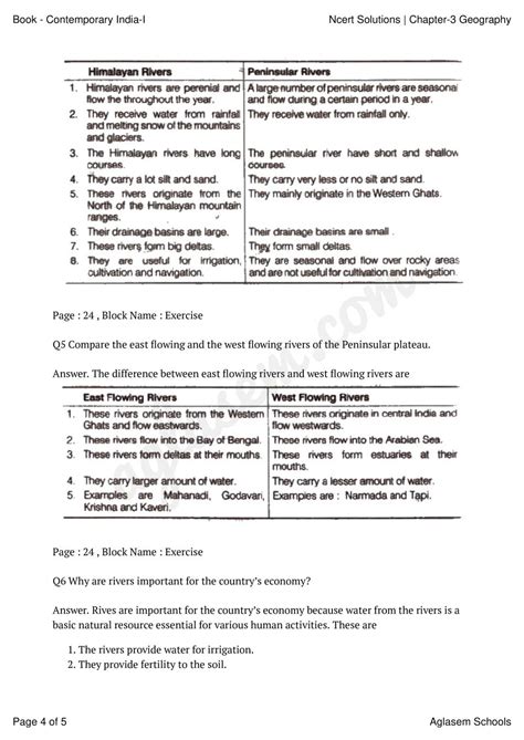 Ncert Solutions For Class Geography Chapter Drainage Class