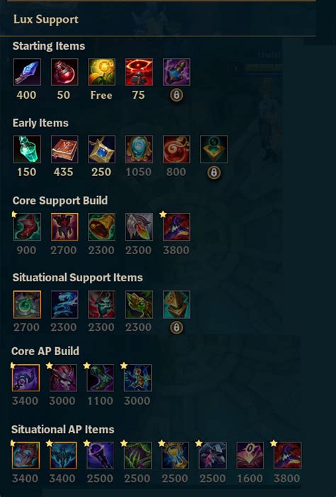 S11 Build for Lux Support . Any thoughts? : r/lux