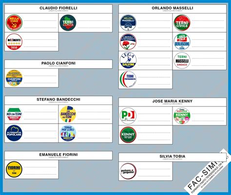 Fac Simile Scheda Elettorale Terni Maggio 2023