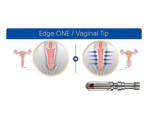 Jeisys Edge One CO2 Fractional Laser Unit Dandal