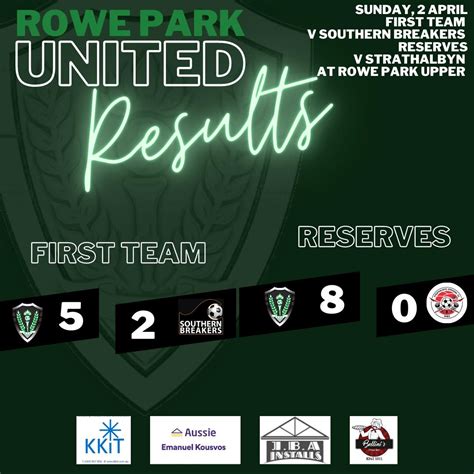 Our Boys Are Still In It Big Wins Rowe Park United