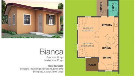 Floor Plan Camella Homes Floor Roma