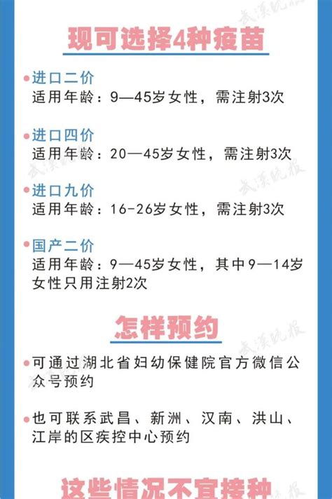 国产hpv疫苗终于“落地”！10岁女孩接种全国首针 澎湃号·政务 澎湃新闻 The Paper