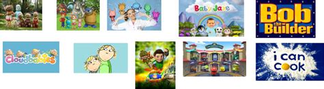 Cbeebies Characters Cbeebies Information