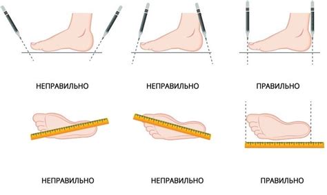 Правильний розмір роликів: як визначити ідеальну посадку для вашої ноги