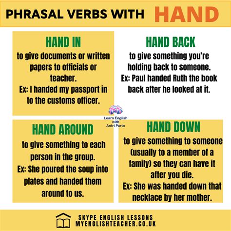 Phrasal Verbs With Hand My Lingua Academy