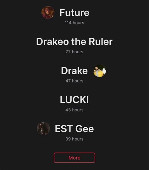What Are Some Of Futures Most Toxic Songs I Need The Toxicity Right