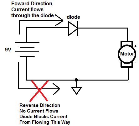 What Is A Protection Diode