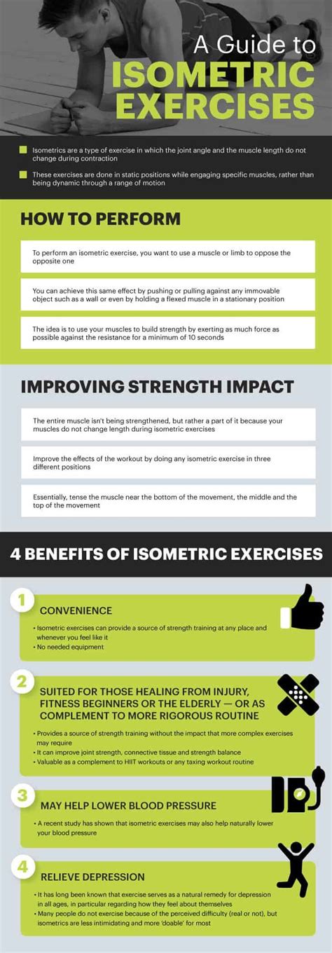 Isometric Exercise Chart | EOUA Blog