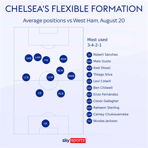 Mauricio Pochettino reveals game-changing secret behind his unwavering