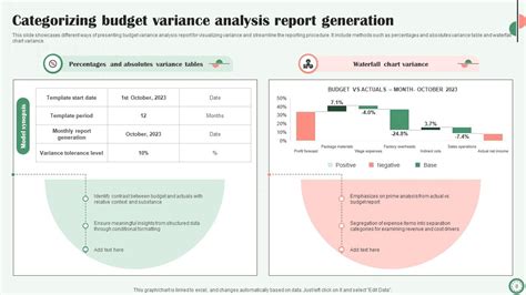 Budget Variance Analysis Powerpoint Ppt Template Bundles Ppt Template