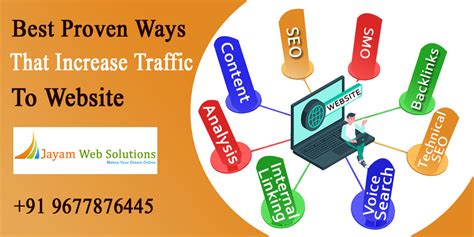 Proven Ways That Increase Traffic To Your Website