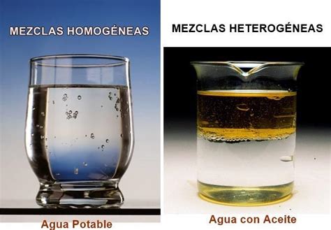 El Cemento Es Una Mezcla Homogenea O Heterogenea Brainlylat