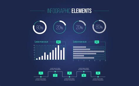 What is an infographic poster and how to make one? – Ozitech