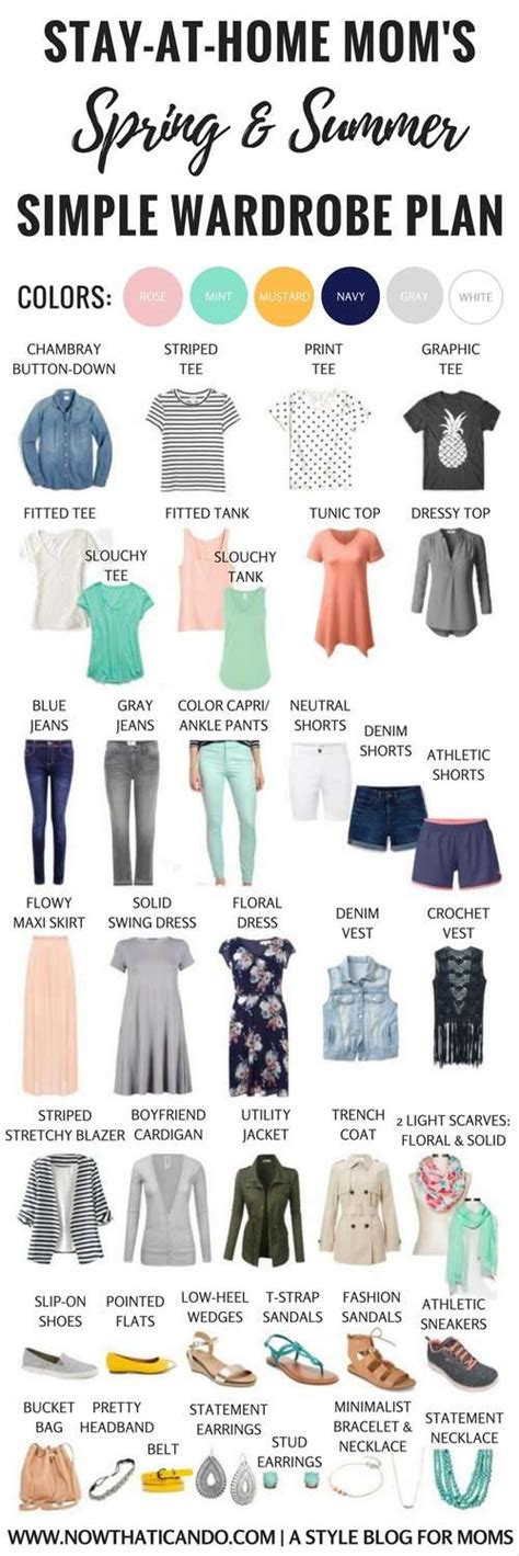 Spring Summer Capsule Wardrobe Checklist The Essentials For Stay At