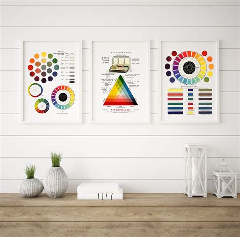 Vintage Color Theory Posters Art Classroom Printable Wall Art Color