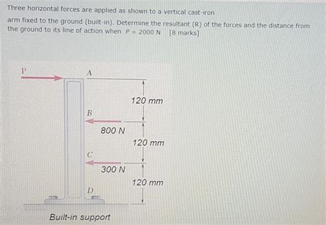 Solved Three Horizontal Forces Are Applied As Shown To A Chegg