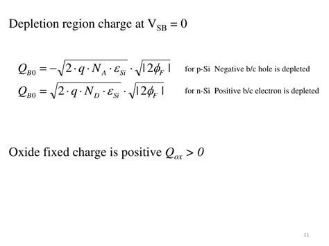 Ppt Ece Digital Circuit Design Chapter Mos Transistor Mosfet