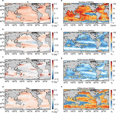 Heat Budgets For Marine Heatwaves MHWs Ad Composite Of Temperature