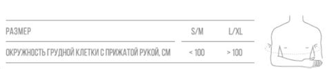 Бандаж на плечевой сустав и руку ORLETT SI-301 (ИМ) Купить по цене 7490 ...