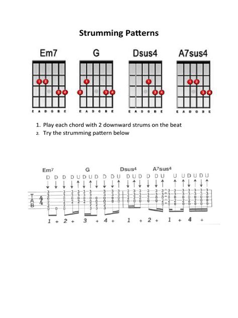 Wonderwall Strumming Pattern | PDF