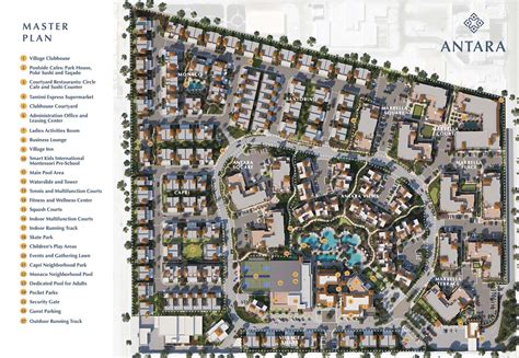 Compound Plan