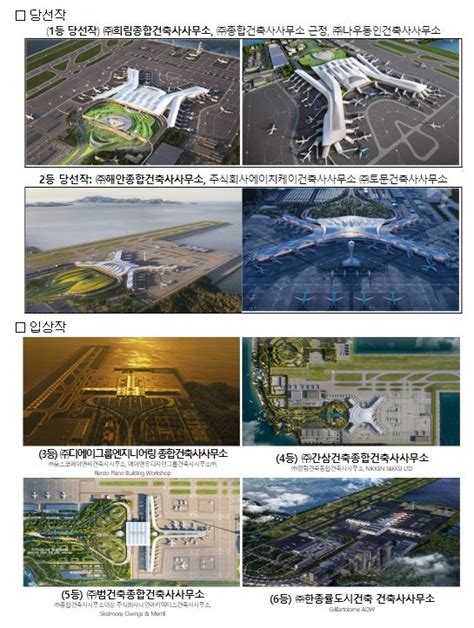 국토교통부 ‘가덕도신공항 여객터미널 국제설계공모 당선작 선정