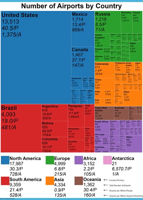 [OC] Number of Airports by Country - Images Images