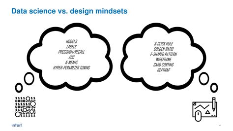 Ppt Data Science Design Thinking A Perfect Blend To Achieve The Best User Experience