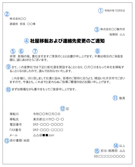 【テンプレート公開】社外向けビジネス文書の書き方とルール完全ガイド！