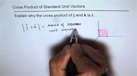 Cross Product Of Standard Unit Vectors Edexcel Gcse Youtube