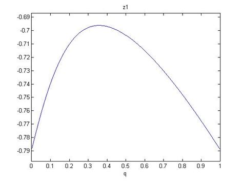Multivariable Calculus Stronger Than Nesbitt Inequality Mathematics
