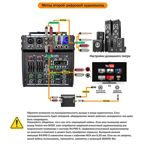 DGNOG R4-PROS икшерный пульт с микрофоном, 4-канальный караоке микшер ...