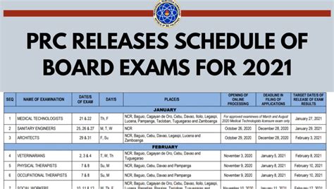 Prc Filing Schedule Nessy Rebecca