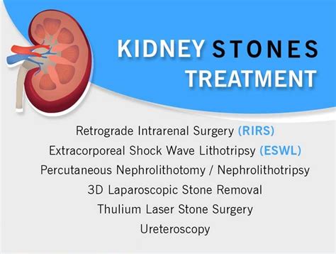 VEDANTA the kidney & surgical hospital