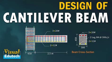 Design Of Cantilever Rcc Beam How To Design Rcc Beam Youtube