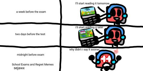 School Exams and Regret Memes by sejawx on DeviantArt