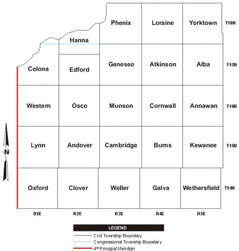 Henry County, Illinois Genealogy Guide