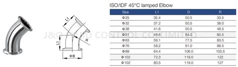 Sanitary Degree Elbow Clamp Buy Sanitary Degree Elbow Clamp