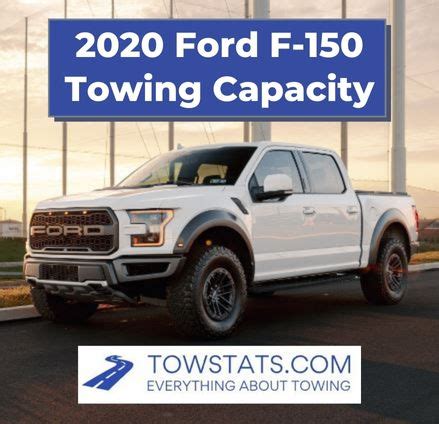 2020 Ford F150 Towing Capacity - TowStats.com