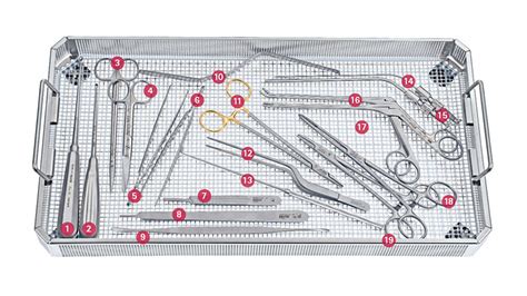 Spinal Set Neurosurgical Instruments Wfns B Braun