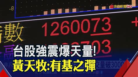 台股巨震爆天量 黃天牧：這波是有基之彈 金融 非凡新聞