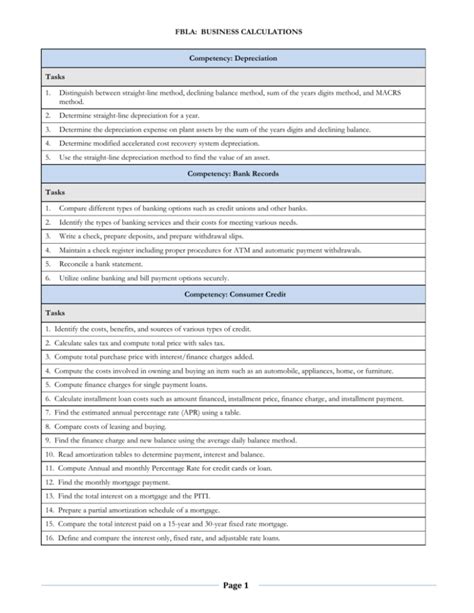 file fbla pbl